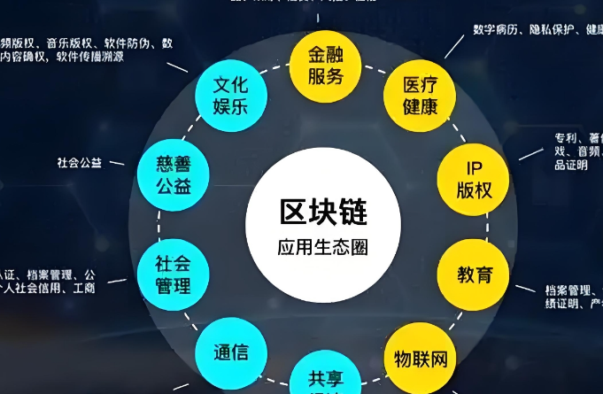 EURT 欧洲市场展示
